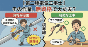 金属管に電線を収める作業は無資格でできる？
