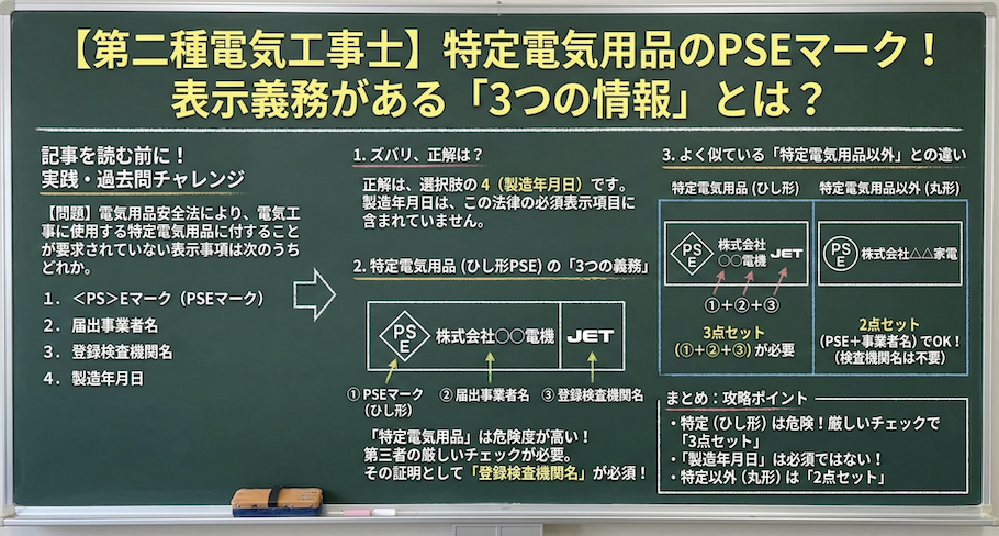 特定電気用品の表示義務の情報の解説