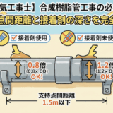 【第二種電気工事士】合成樹脂管工事の必須ルール！支持点間距離と接着剤の深さを完全解説