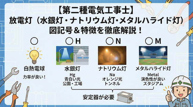 【第二種電気工事士】白熱電球・水銀灯・ナトリウム灯・メタルハライド灯の図記号は？放電灯の図解説の表記を徹底解説！