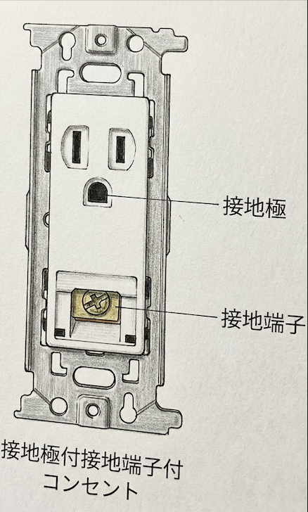 接地極付接地端子付コンセント