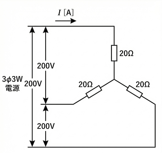 スター結線の回路図
