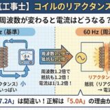 【第二種電気工事士】コイルのリアクタンス徹底解説！周波数が変わると電流はどうなる？