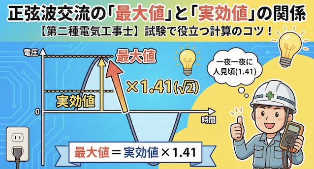 【第二種電気工事士】正弦波交流の「最大値」と「実効値」の関係は？試験で役立つ計算のコツと覚え方を解説