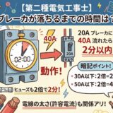 【第二種電気工事士】ブレーカが落ちるまでの時間は？過電流遮断器の20Aに40A流れた時の動作時間とヒューズとの違いを徹底解説