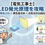 【電気工事士】LEDランプの発光原理は？青色LEDと黄色蛍光体の仕組みを徹底解説