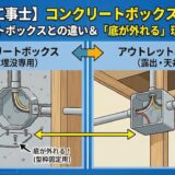 【電気工事士】コンクリートボックスとは?アウトレットボックスとの違いや「底が外れる」理由を徹底解説