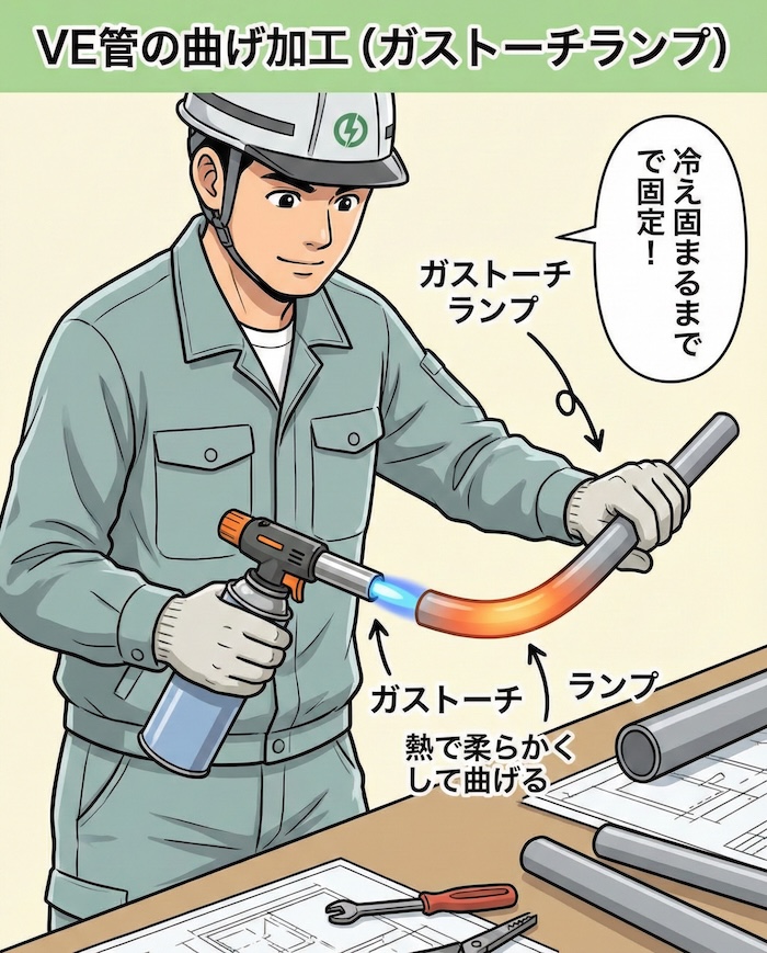 ガストーチランプでVE管を加熱している作業風景