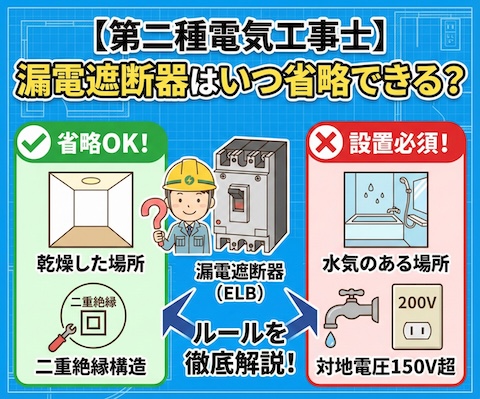 【第二種電気工事士】漏電遮断器はいつ省略できる？「水気」と「電圧」の設置ルールなど徹底解説！
