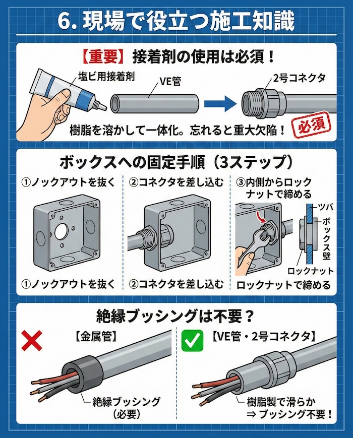 現場で役立つ施工知識