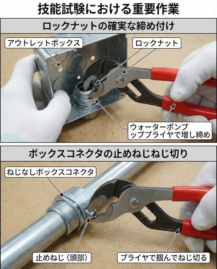 2. 技能試験の金属管工事における具体的な出番と役割