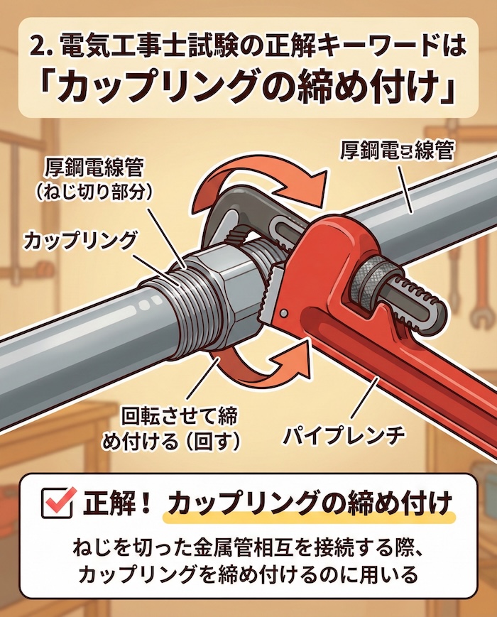 2. 電気工事士試験の正解キーワードは「カップリングの締め付け」