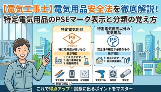 【電気工事士】電気用品安全法を徹底解説！特定電気用品のPSEマーク表示と分類の覚え方