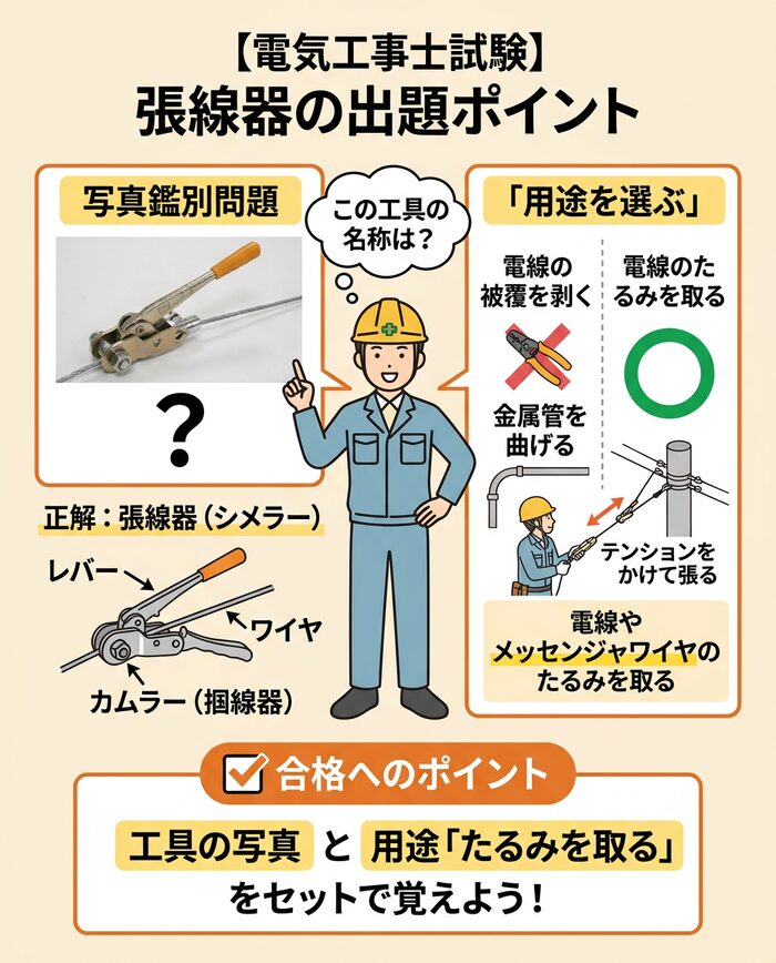 4. 電気工事士試験での出題ポイント