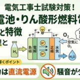 燃料電池・りん酸形燃料電池の発電原理と特徴を徹底解説